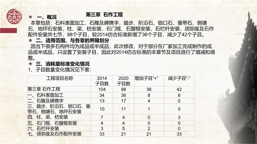 仿古建筑交底 (22).jpg