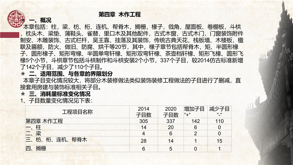 仿古建筑交底 (28).jpg