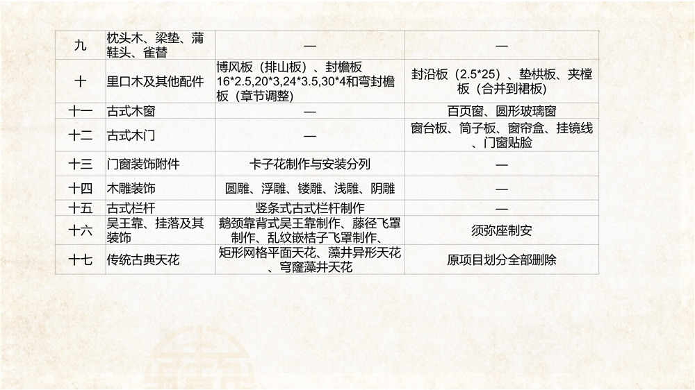 仿古建筑交底 (31).jpg