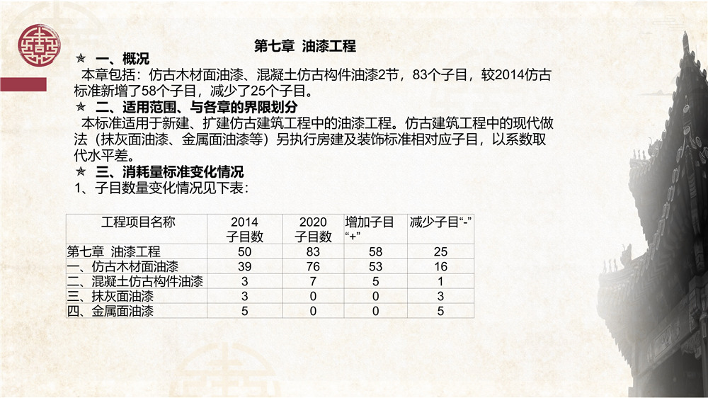 仿古建筑交底 (55).jpg