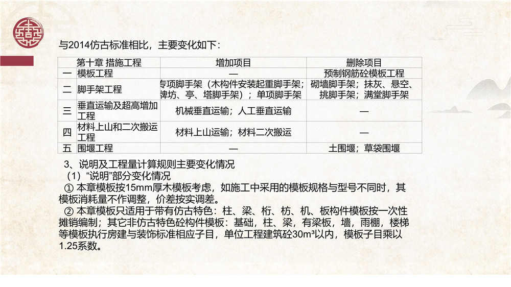 仿古建筑交底 (71).jpg